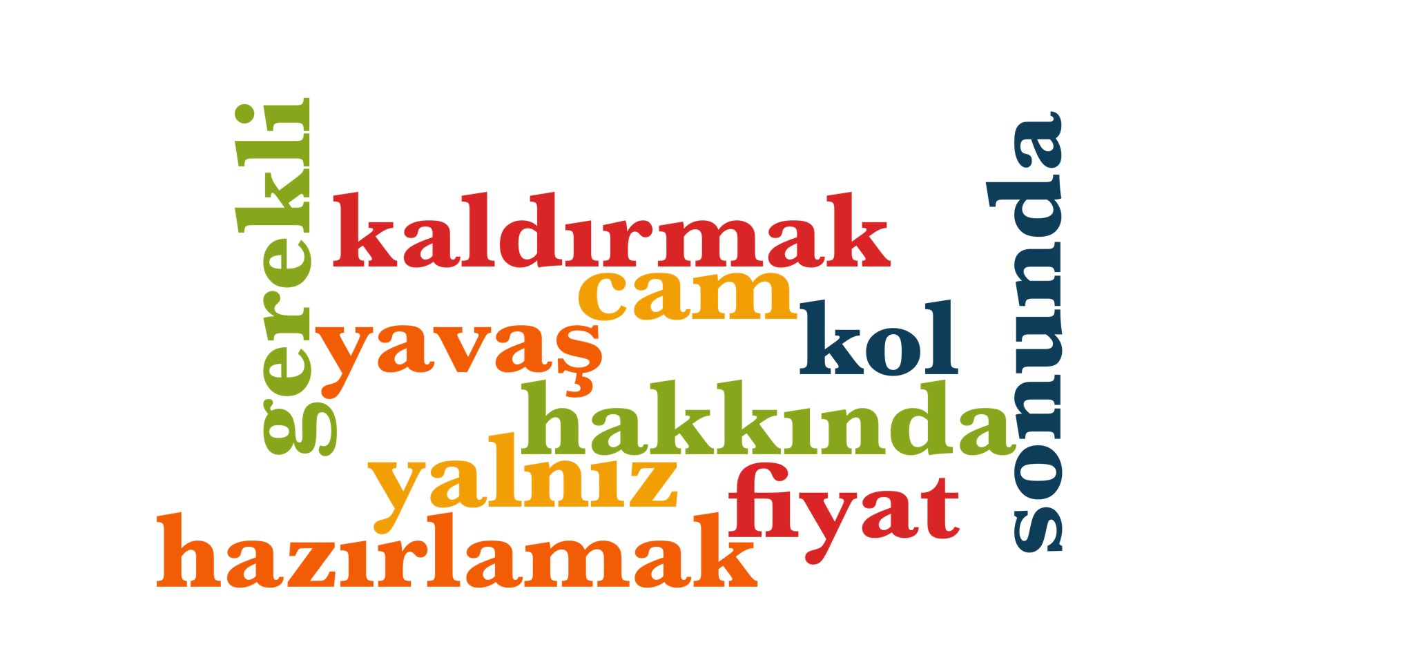 Wörter 431 bis 440 der 1000 häufigsten Wörter der türkischen Sprache